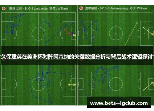 久保建英在美洲杯对阵阿森纳的关键数据分析与背后战术逻辑探讨 久保建英在美洲杯对阵阿森纳的关键数据分析与背后战术逻辑探讨