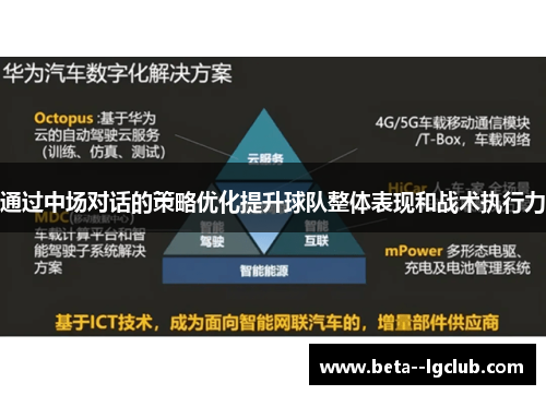 通过中场对话的策略优化提升球队整体表现和战术执行力 通过中场对话的策略优化提升球队整体表现和战术执行力